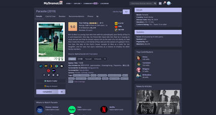 External sites & ratings External sites & ratings